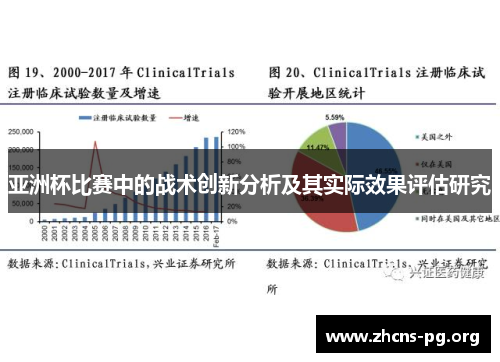 亚洲杯比赛中的战术创新分析及其实际效果评估研究