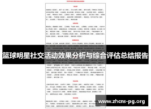 篮球明星社交活动效果分析与综合评估总结报告
