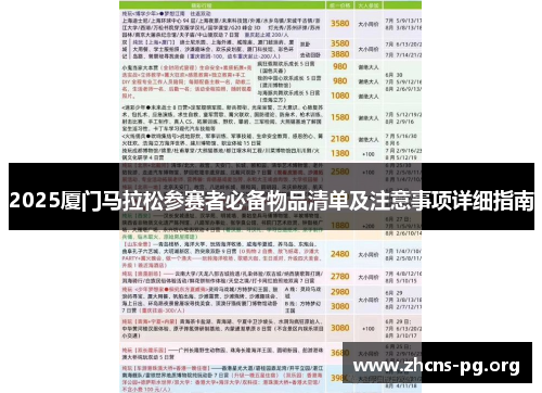 2025厦门马拉松参赛者必备物品清单及注意事项详细指南