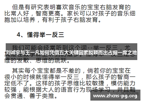 刘诚宇与王一凡如何凭借五大关键因素脱颖而出占据一席之地
