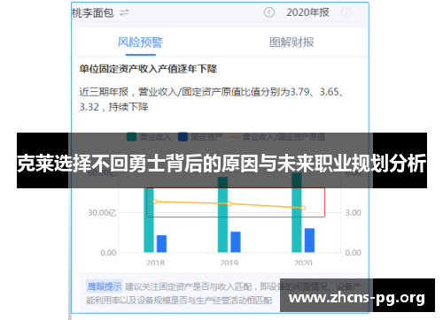 克莱选择不回勇士背后的原因与未来职业规划分析