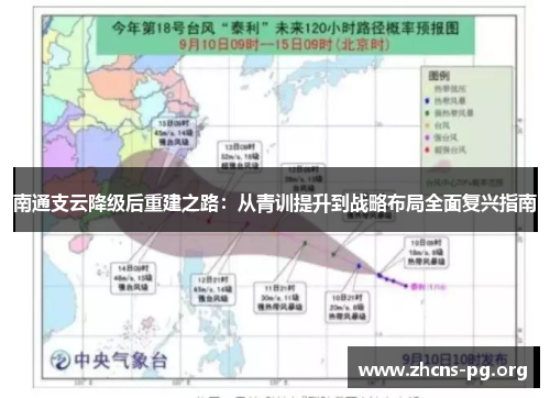 南通支云降级后重建之路：从青训提升到战略布局全面复兴指南