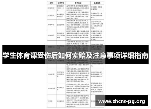 学生体育课受伤后如何索赔及注意事项详细指南