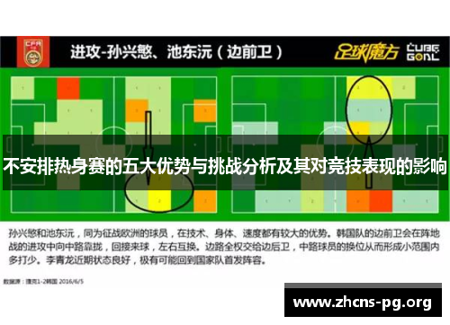 不安排热身赛的五大优势与挑战分析及其对竞技表现的影响