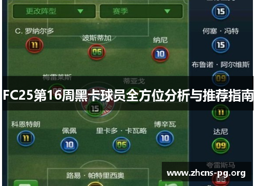 FC25第16周黑卡球员全方位分析与推荐指南