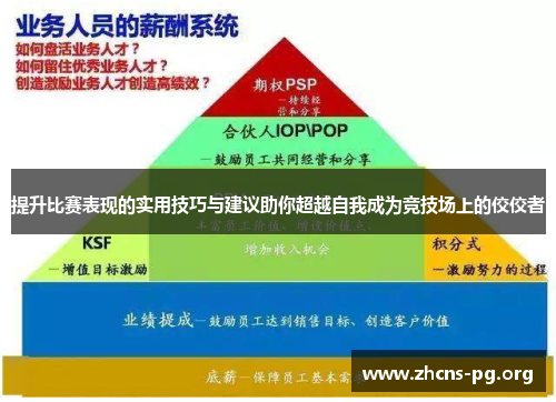 提升比赛表现的实用技巧与建议助你超越自我成为竞技场上的佼佼者