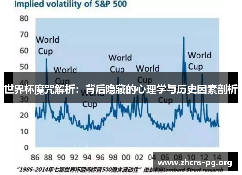 世界杯魔咒解析：背后隐藏的心理学与历史因素剖析