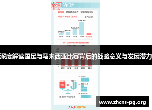 深度解读国足与马来西亚比赛背后的战略意义与发展潜力