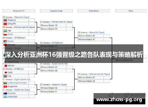 深入分析亚洲杯16强晋级之路各队表现与策略解析