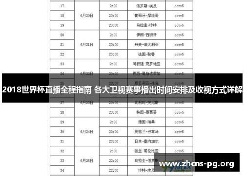 2018世界杯直播全程指南 各大卫视赛事播出时间安排及收视方式详解