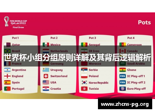 世界杯小组分组原则详解及其背后逻辑解析