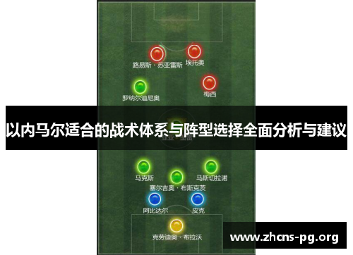 以内马尔适合的战术体系与阵型选择全面分析与建议