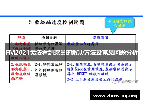 FM2021无法看到球员的解决方法及常见问题分析