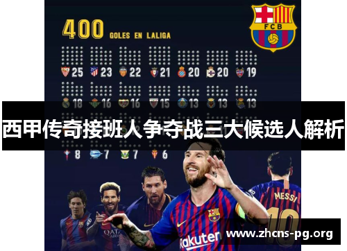 西甲传奇接班人争夺战三大候选人解析
