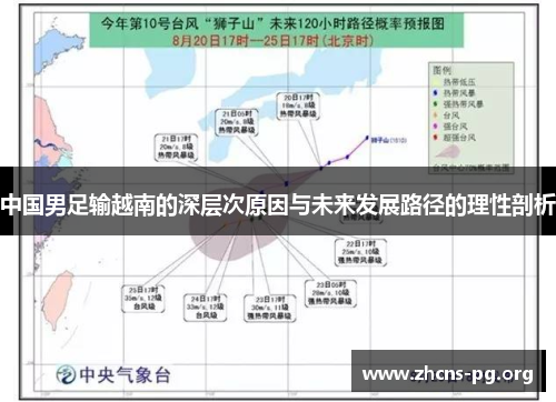 中国男足输越南的深层次原因与未来发展路径的理性剖析 中国男足输越南的深层次原因与未来发展路径的理性剖析