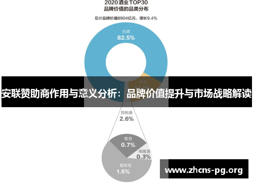 安联赞助商作用与意义分析:品牌价值提升与市场战略解读 安联赞助商作用与意义分析:品牌价值提升与市场战略解读