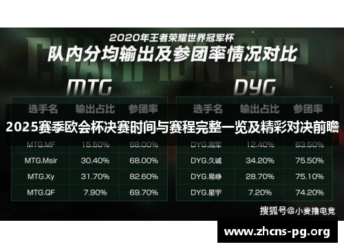 2025赛季欧会杯决赛时间与赛程完整一览及精彩对决前瞻 2025赛季欧会杯决赛时间与赛程完整一览及精彩对决前瞻