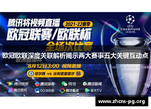 欧冠欧联深度关联解析揭示两大赛事五大关键互动点 欧冠欧联深度关联解析揭示两大赛事五大关键互动点