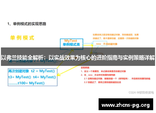 以弗兰技能全解析:以实战效果为核心的进阶指南与实例策略详解 以弗兰技能全解析:以实战效果为核心的进阶指南与实例策略详解