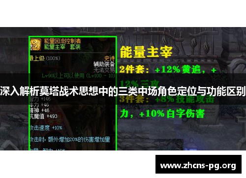 深入解析莫塔战术思想中的三类中场角色定位与功能区别 深入解析莫塔战术思想中的三类中场角色定位与功能区别
