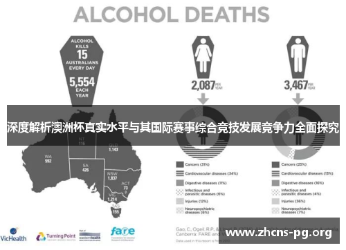 深度解析澳洲杯真实水平与其国际赛事综合竞技发展竞争力全面探究 深度解析澳洲杯真实水平与其国际赛事综合竞技发展竞争力全面探究