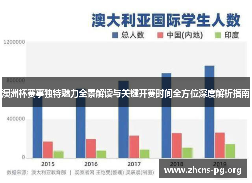 澳洲杯赛事独特魅力全景解读与关键开赛时间全方位深度解析指南 澳洲杯赛事独特魅力全景解读与关键开赛时间全方位深度解析指南