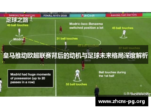 皇马推动欧超联赛背后的动机与足球未来格局深度解析