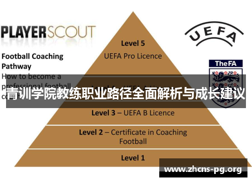 青训学院教练职业路径全面解析与成长建议 青训学院教练职业路径全面解析与成长建议