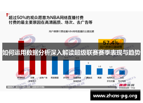 如何运用数据分析深入解读超级联赛赛季表现与趋势