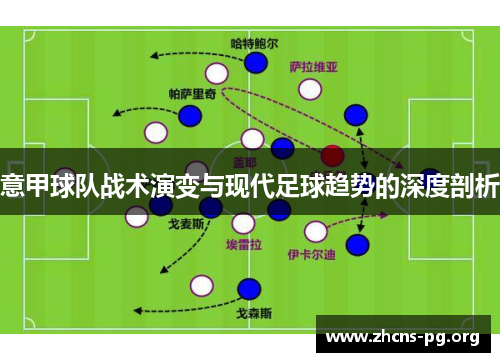 意甲球队战术演变与现代足球趋势的深度剖析