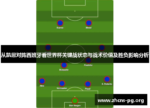 从凯恩对阵西班牙看世界杯关键战状态与战术价值及胜负影响分析